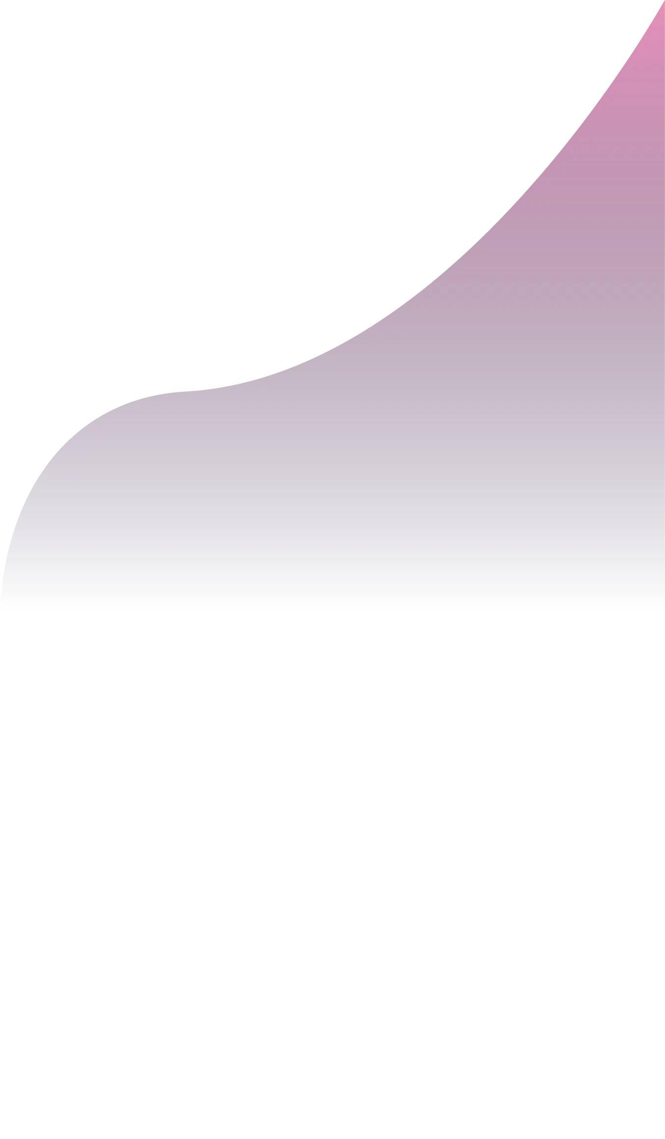 Gradient